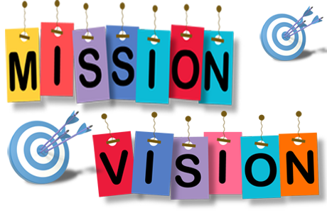 Rainbow International School mission vision